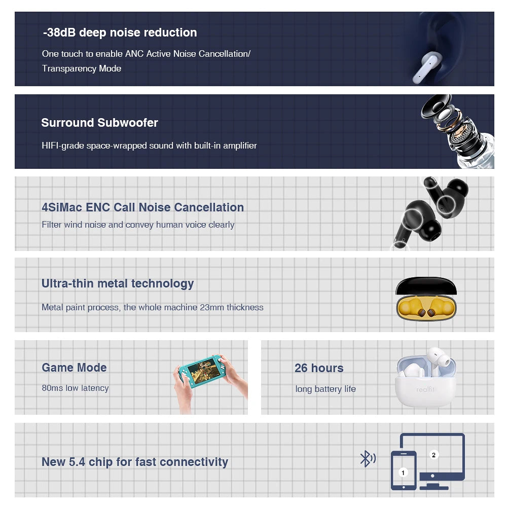 Fone Bluetooth Realfit F3 Com Cancelamento De Ruido, Com Alta Qualidade de Som